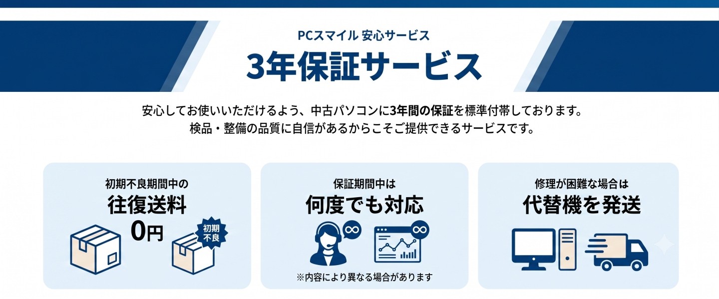 3年保証サービス